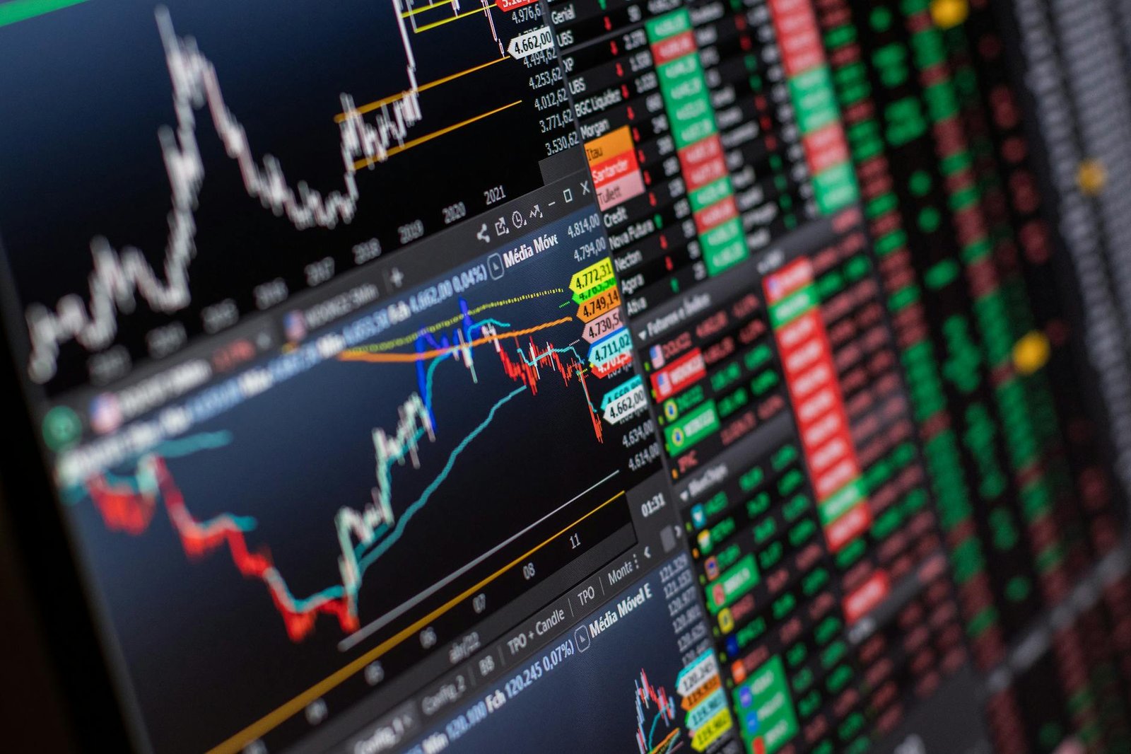 Messy War, Happy Stock Markets Messy War, Happy Stock Markets