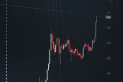 Net Gain